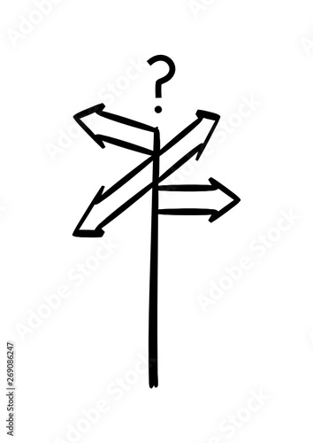 simple blank 4 way signpost with question mark