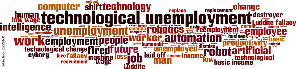 Technological unemployment word cloud
