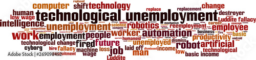 Technological unemployment word cloud