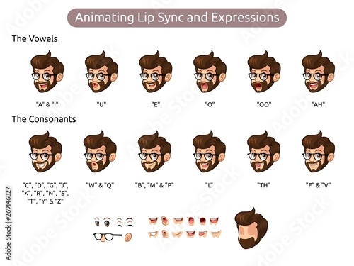 Bearded hipster man cartoon character design for animating lip sync and expressions, vector illustration.