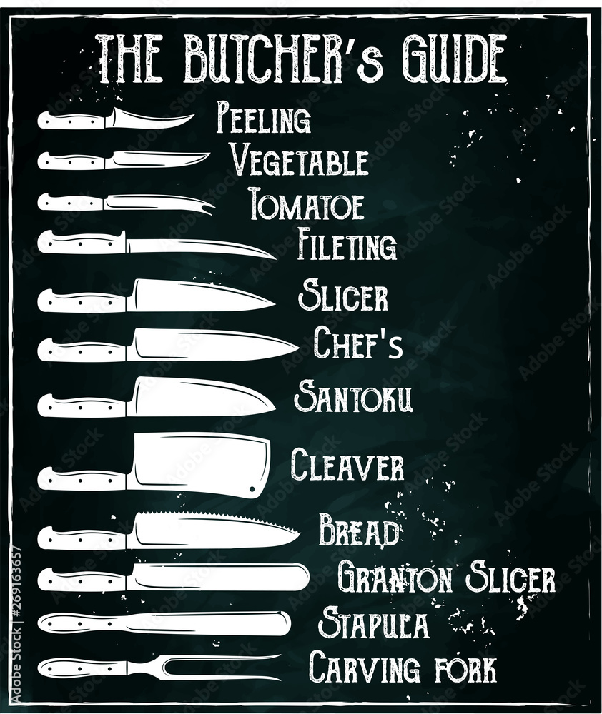 Obraz premium The Butcher's Guide - Type of Knives vector retro illustration