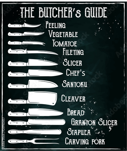 The Butcher's Guide - Type of Knives vector retro illustration