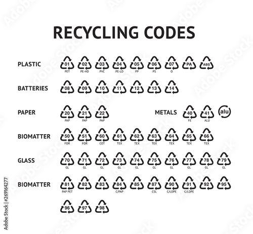 Recycling code arrow icons set recycle label template vector illustration isolated on white