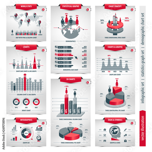 vector set of infographic elements containing population demographics design, business statistical line graphs with icons, 3d column, pie, shape bar and ring charts, isolated forms on white background