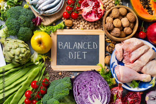 fruits, vegetables, fish, meat, text balanced diet