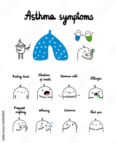 Asthma symptoms. Hand drawn poster in cartoon style. Minimalism