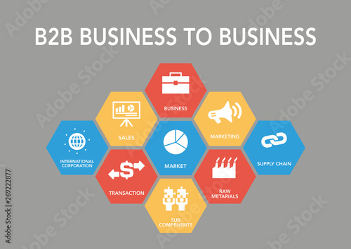 B2B Busıness To Busıness Icon Concept