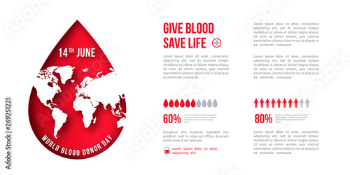 World donor day poster