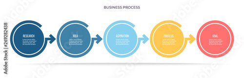 Business infographics. Timeline with 5 steps, options, circles. Vector template.