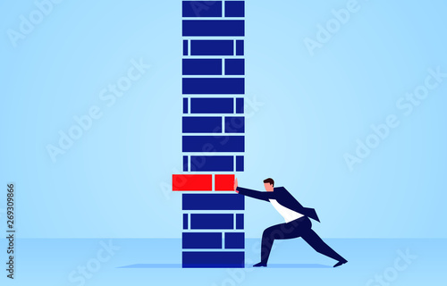 Push to the wall, push to the box, business and political risk
