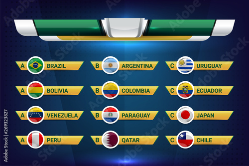 National Teams of South America with Scoreboard Broadcast and Lower Thirds Template for Soccer Tournament Championship