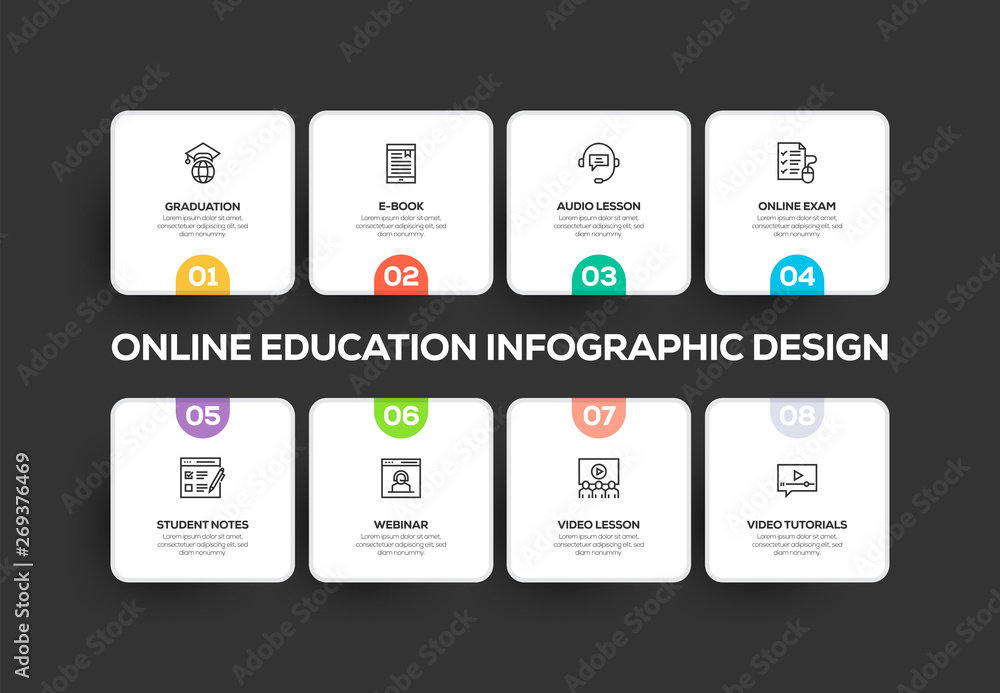 ONLINE EDUCATION INFOGRAPHIC DESIGN ONLINE EDUCATION INFOGRAPHIC DESIGN