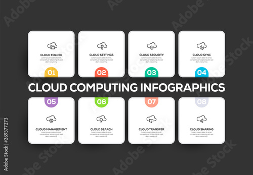 CLOUD COMPUTING INFOGRAPHIC DESIGN