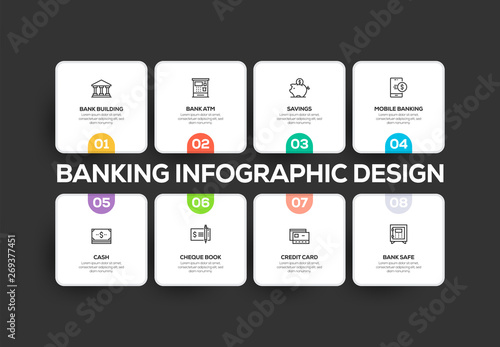 BANKING INFOGRAPHIC DESIGN