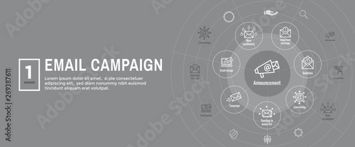 Email marketing campaigns icon set - web header banner photo
