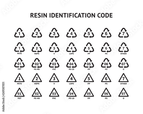 Recycle plastic code vector illustration set isolated on white backgound