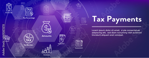 Tax concept - percentage paid, icon and income idea. Flat vector outline illustration Web Header Banner