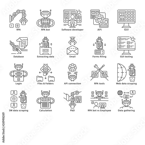 RPA linear icons set