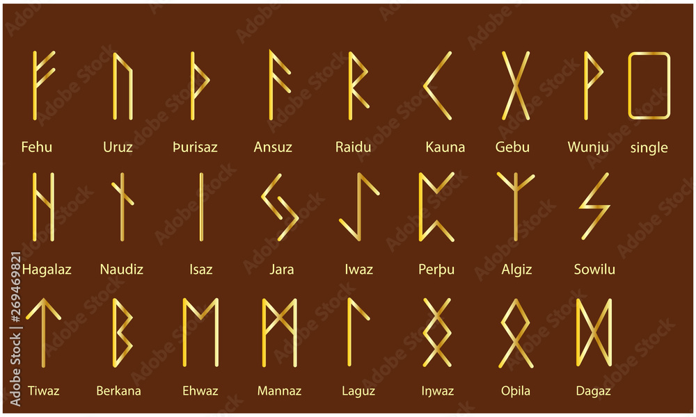 Set of Old Norse Scandinavian runes. Rune alphabet. Stock Vector ...