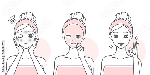 skin care problem