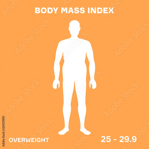 characterizing male silhouette for overweight stage of body mass index