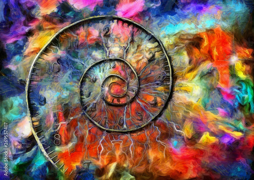 Spiral of time
