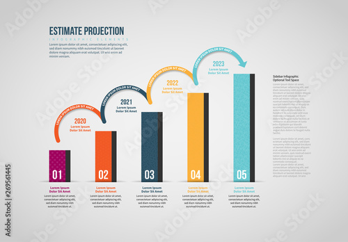 Estimate Projection Infographic