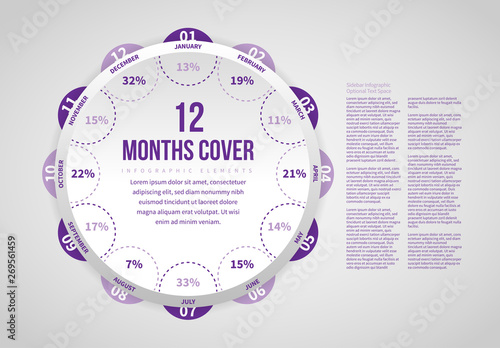 Months 12 Cover Infographic