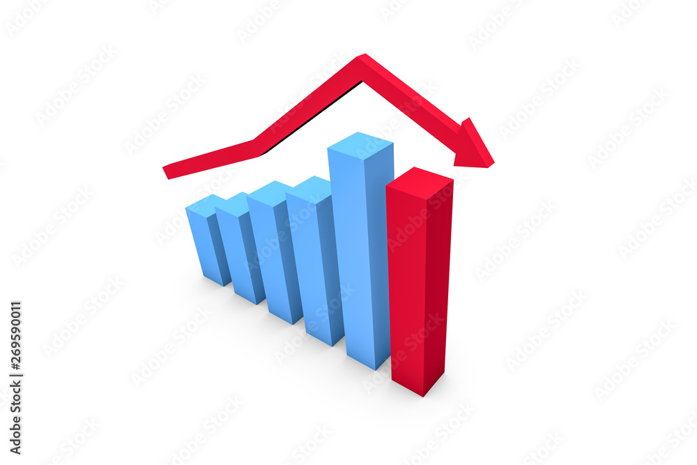 Business Statistic Fail of Graph Chart