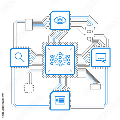 Artificial intelligence services that provide smart search, image recognition, voice recognition, text analysis.White background