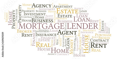 Mortgage Lender word cloud. Wordcloud made with text only.