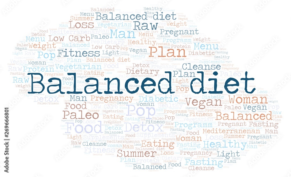 Word cloud with text Balanced diet on a white background.