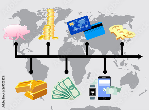 Evolution of money. From barter to cryptocurrency