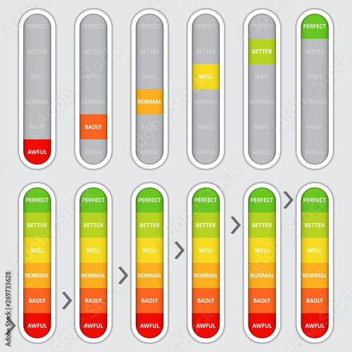 Set of color coded progress, vertical level indicator