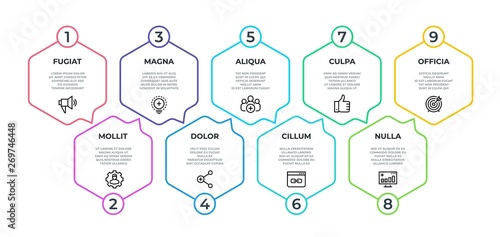 Workflow infographic. 9 step flow graphic, timeline minimalist hexagon banner, business presentation graph. Vector 9 options display milestone