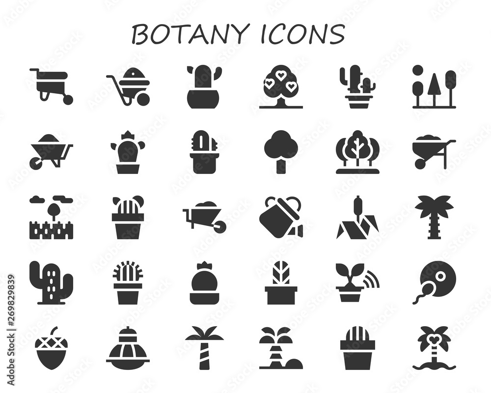 botany icon set
