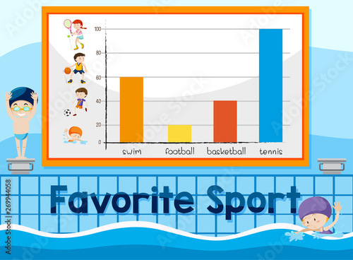A favorite sport chart template