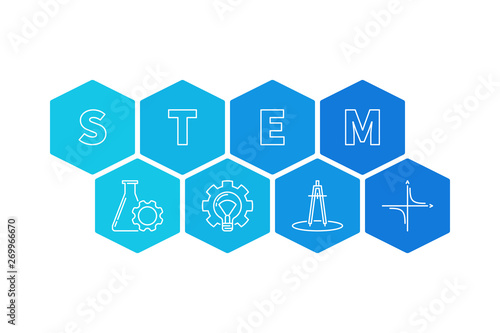 STEM - Science, Technology, Engineering and Math vector concept hexagonal illustration or banner on white background
