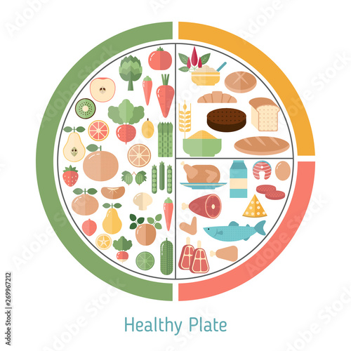 Healthy food concept
