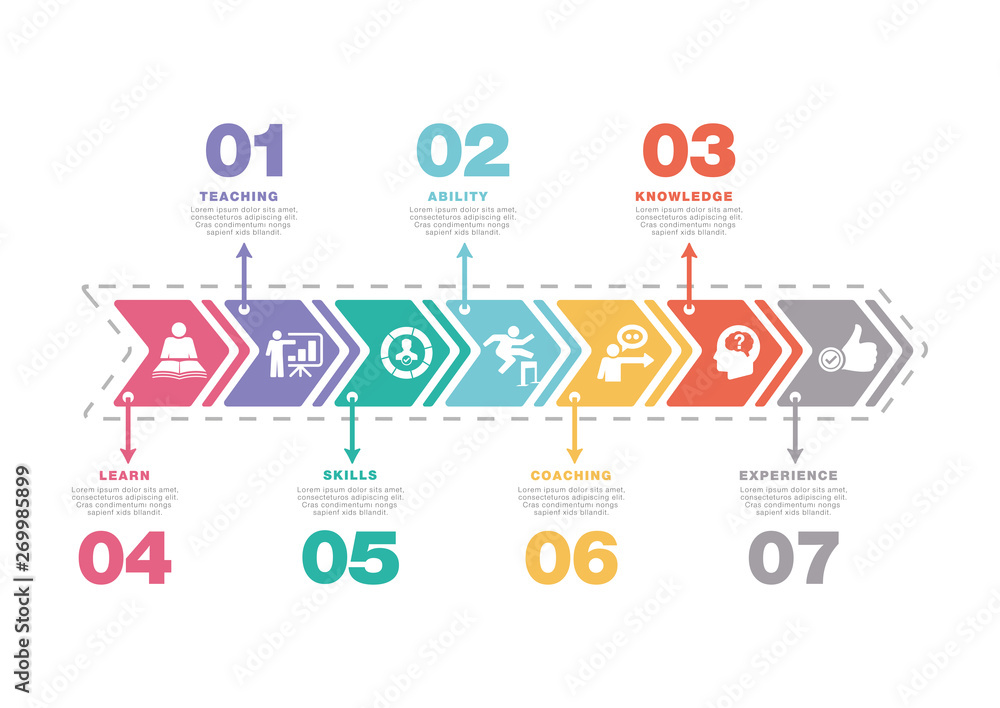 Fototapeta premium TRAINING CONCEPT