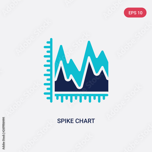 two color spike chart vector icon from business concept. isolated blue spike chart vector sign symbol can be use for web, mobile and logo. eps 10
