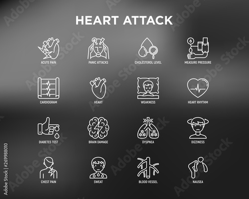Heart attack symptoms thin line icons set: dizziness, dyspnea, cardiogram, panic attack, weakness, acute pain, cholesterol level, nausea, diabetes. Modern vector illustration.