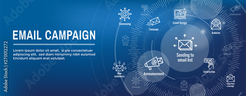 Email marketing campaigns icon set - web header banner