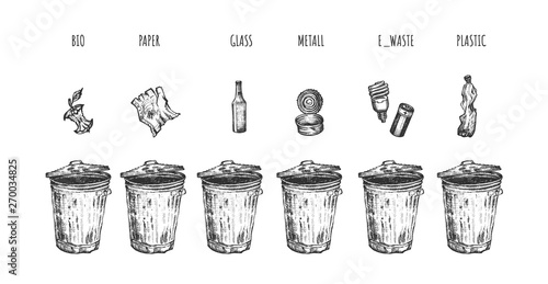 garbage sorting process icons