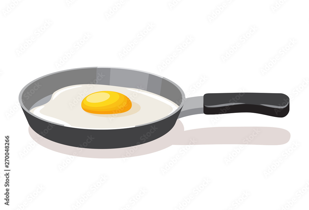 Fried eggs, breakfast. Fried eggs in a pan isolated on white background Fried eggs, breakfast. Fried eggs in a pan isolated on white background