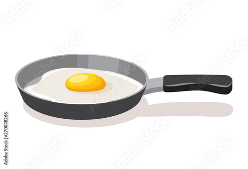 Fried eggs, breakfast. Fried eggs in a pan isolated on white background