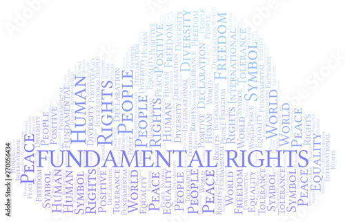 Fundamental Rights word cloud. Wordcloud made with text only.