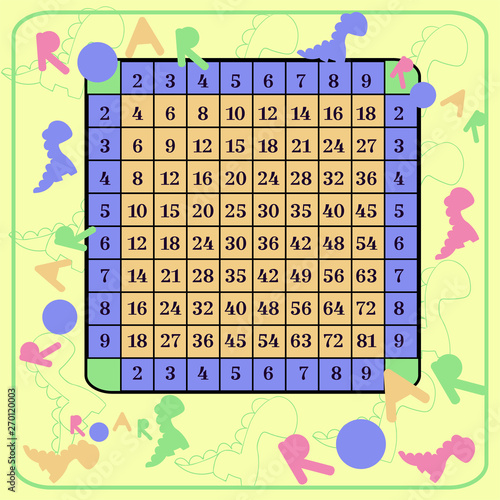 Square multiplication. Table poster with dino for printing educational material at school or at home. Educational card with dinosaur pattern and roar letters. Vector illustration