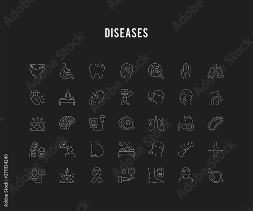 Set Vector Flat Line Icons of Ill