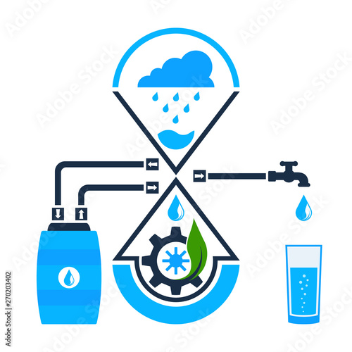 Save water. Rainwater harvest and reuse system. Ecology concept, icon.